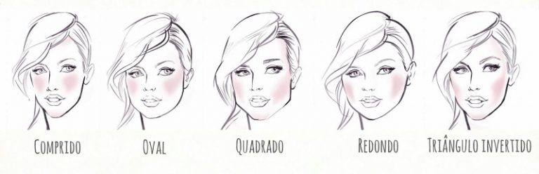 blush-para-cada-tipo-de-rosto