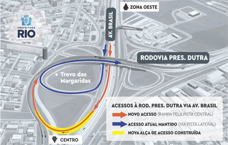 Alça de acesso da pista central da Avenida Brasil ao Trevo das Margaridas, ligação com a Via Dutra, em Irajá